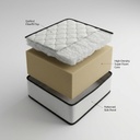فرشة 180*200 ارتفاع 22 SUPER FOAM